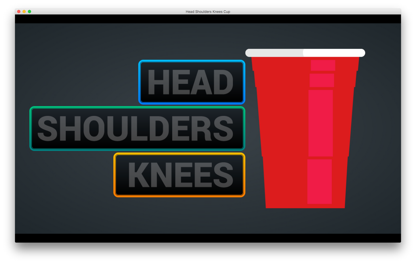 Head Shoulders Knees & Cup