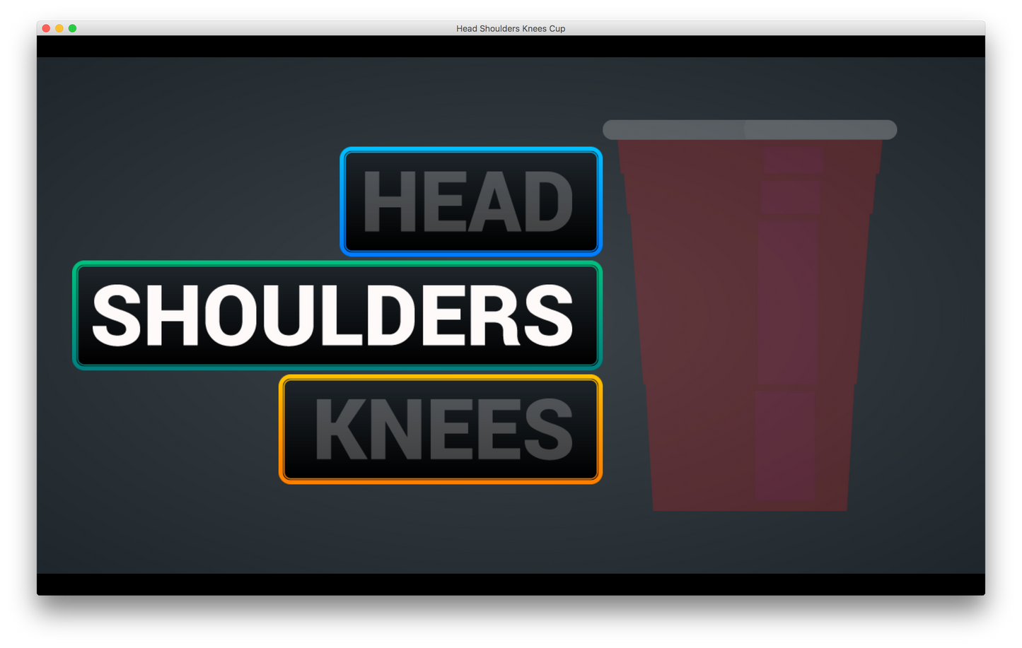 Head Shoulders Knees & Cup