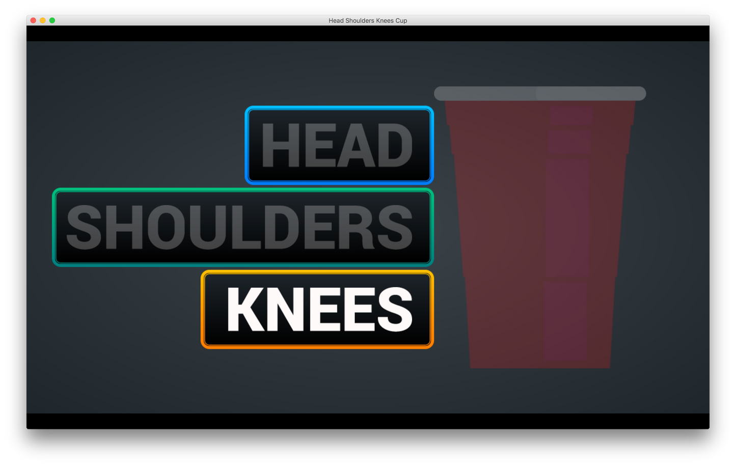 Head Shoulders Knees & Cup