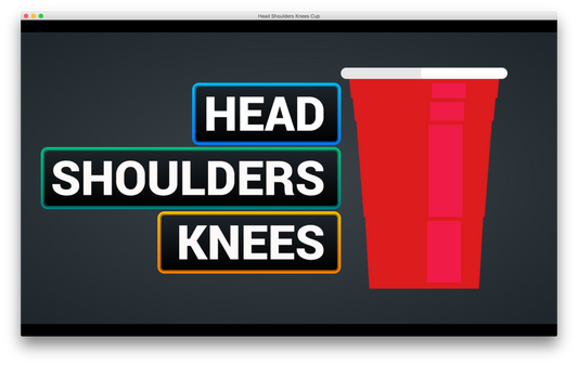 Head Shoulders Knees & Cup