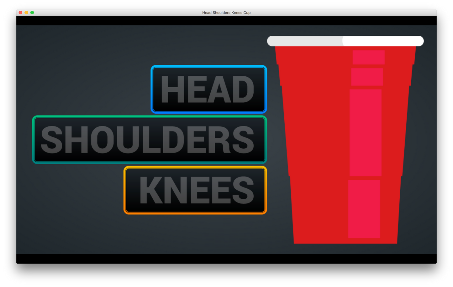 Head Shoulders Knees & Cup
