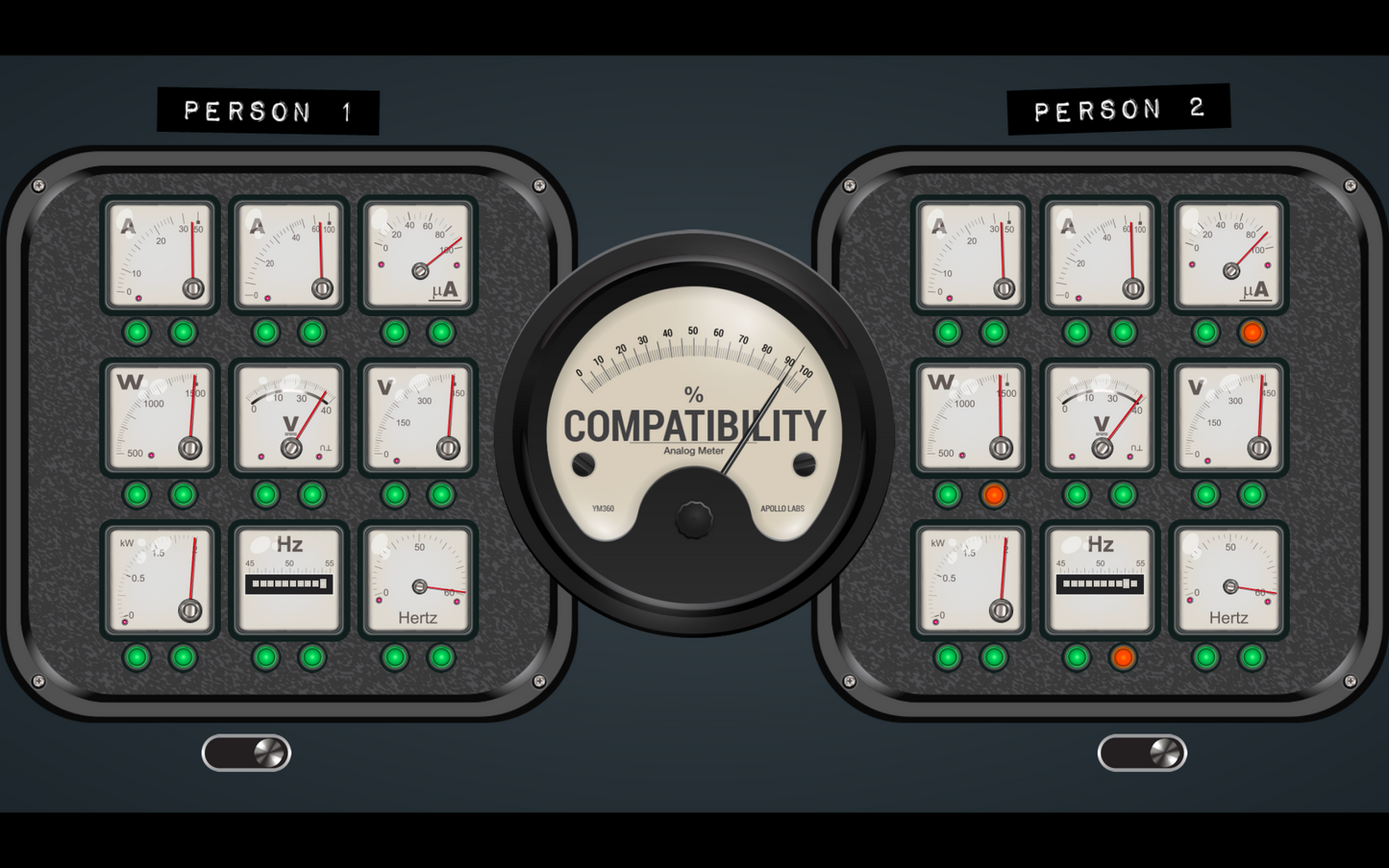 Compatibility Tester